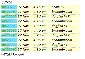 Mintshot auction history 